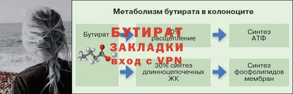 каннабис Протвино